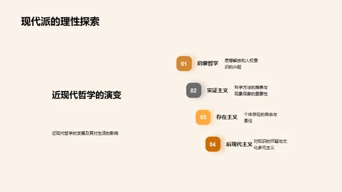 哲学视野下的生活