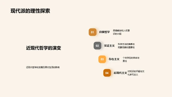 哲学视野下的生活