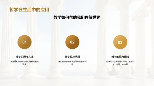 哲学视角揭示世界