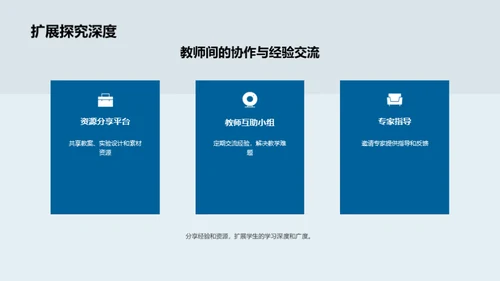 科学探究教学法探索