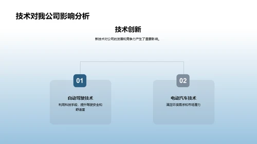 汽车市场半年盘点