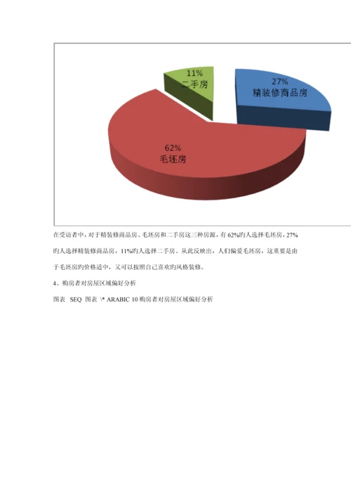 无锡购房消费者调研综合报告.docx