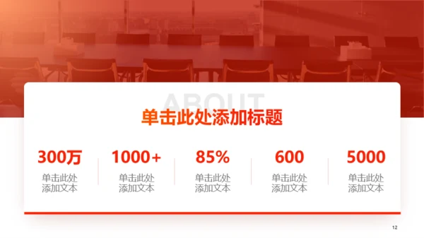 橙红色商务风企业介绍PPT模板