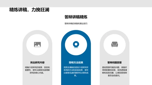 答辩技巧解析PPT模板