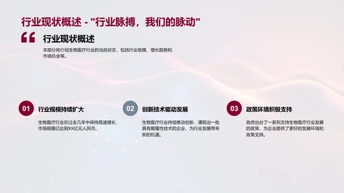 年度生物医疗行业报告PPT模板
