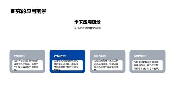 学术答辩研究报告