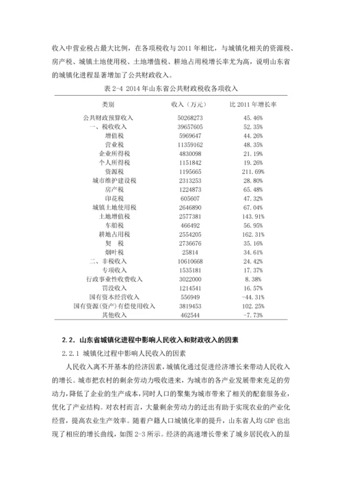 城镇化对人民收入及财政收入的影响分析.docx