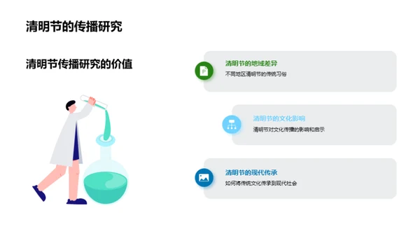 探究清明节之魅