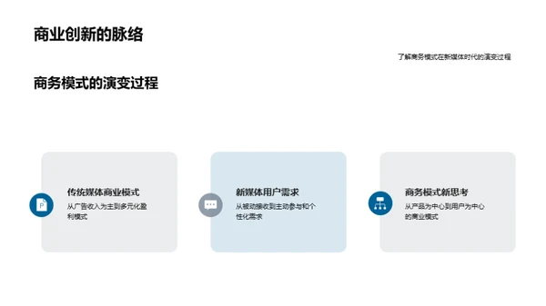 新媒体商务变革探析
