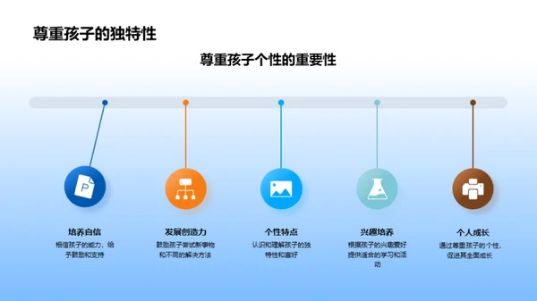 一年级 成长之旅