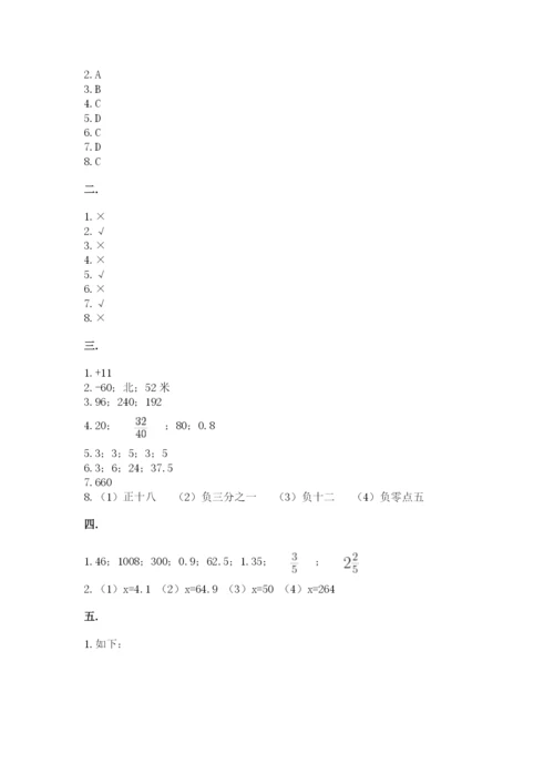 浙教版数学小升初模拟试卷带答案（b卷）.docx