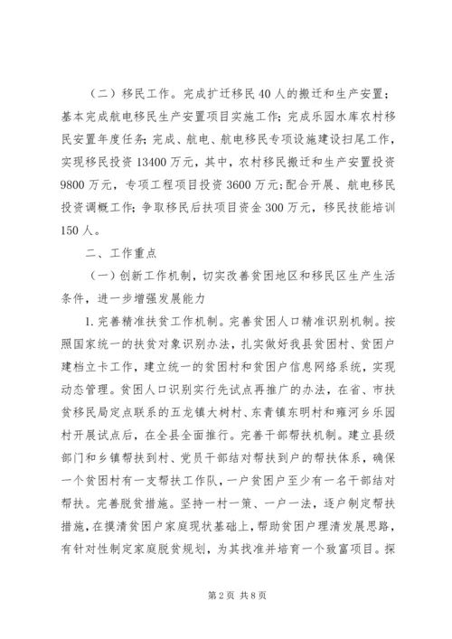 县移民乡村扶贫开发工作 (5).docx