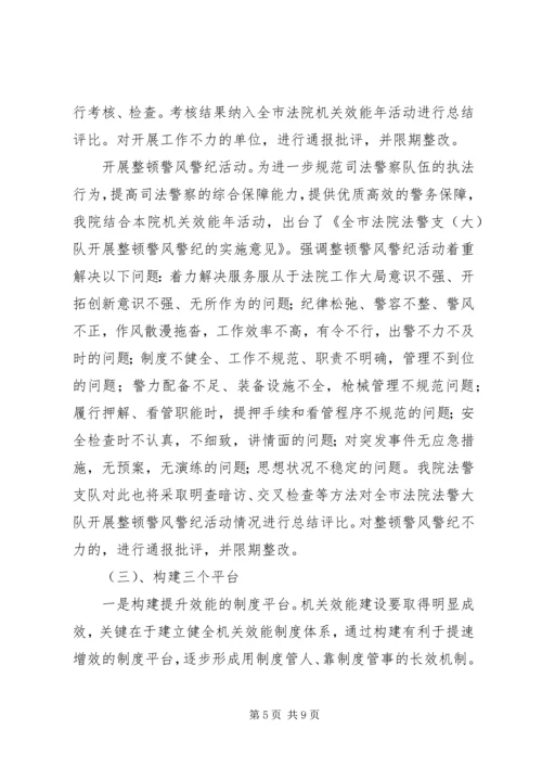 人民法院机关效能年活动经验做法.docx