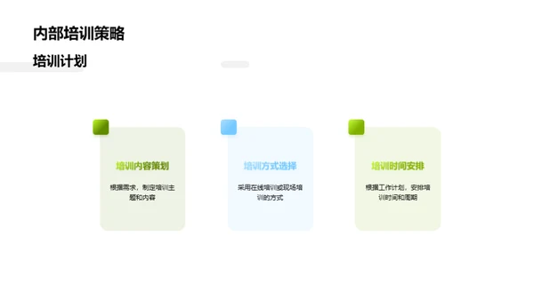 科技引领农业新潮