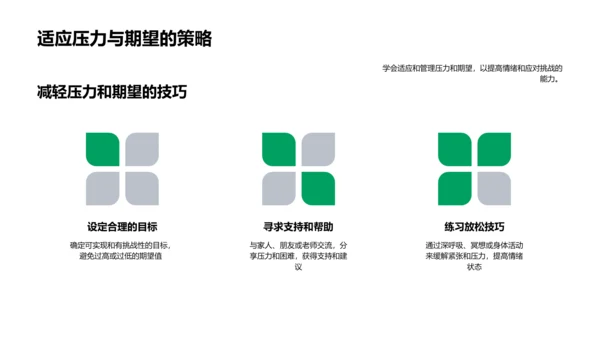 初中生情绪调控讲座PPT模板