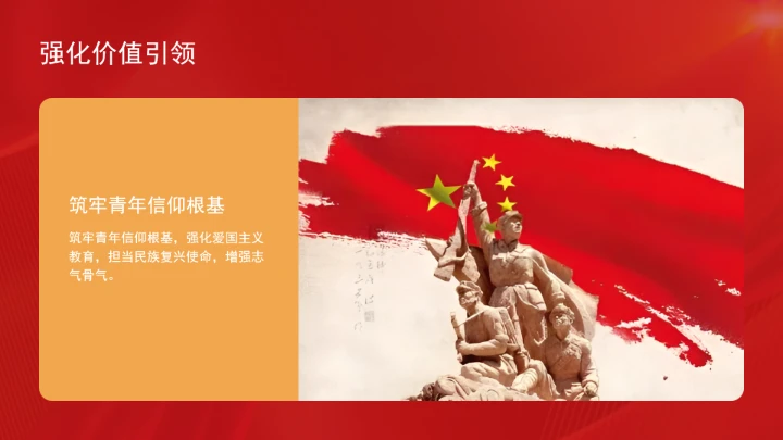 以爱国主义精神筑牢新时代青年思想根基ppt课件