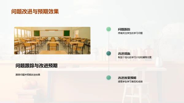 高一新生学习评析