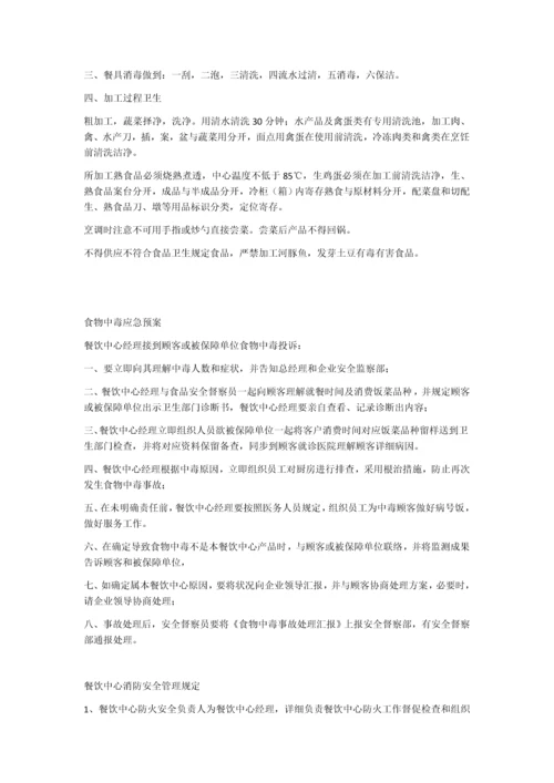个人卫生管理规定.docx