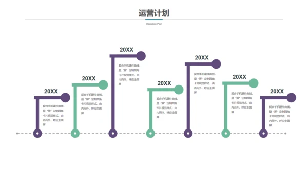 全球大视野地球创业融资商业计划书通用PPT模板