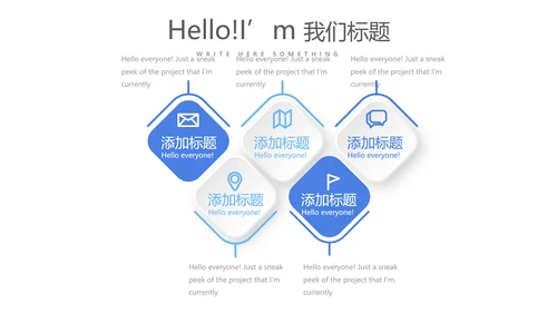 医院药房管理动态PPT