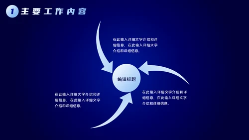 不忘初心逐梦前行科技风商务通用PPT模板
