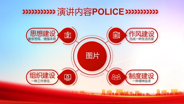 红色大气人民检查院年终工作总结动态PPT模板