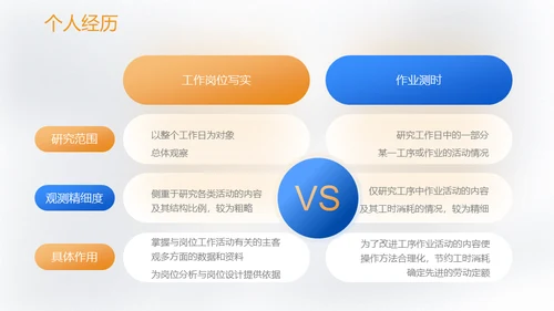 某月开学季新学期第一课白色微立体通用PPT模板