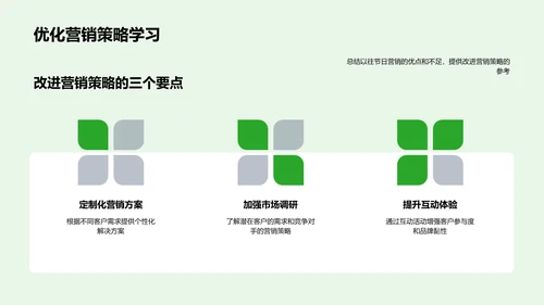 谷雨节气营销策略