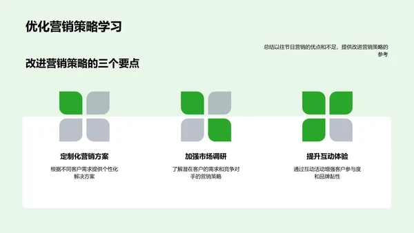 谷雨节气营销策略