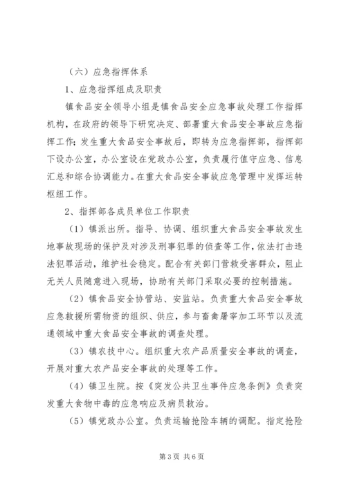 食品药品安全事故应急预案 (2).docx