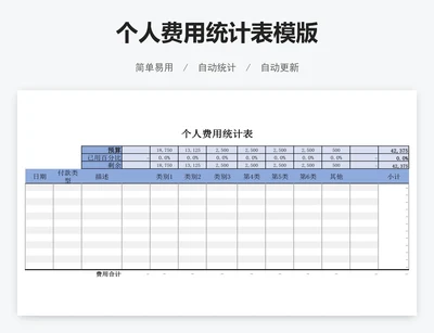 个人费用统计表模版