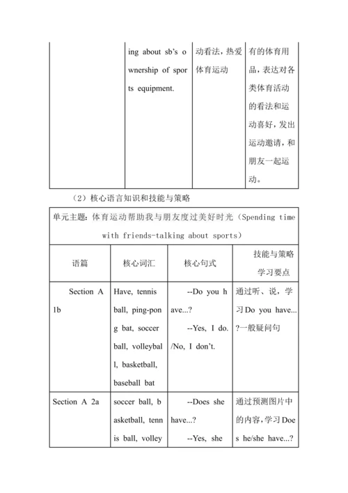 初中英语单元教学设计案例--人教版七上Unit 5.docx