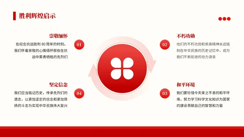 红色党政风格铭记历史砥砺前行PPT模板