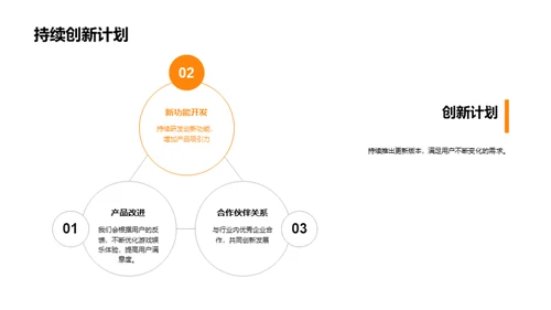 游娱融合：行业新篇章