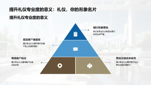 银行业中的商务宴请礼仪