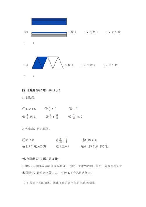 人教版六年级上册数学期末测试卷【研优卷】.docx