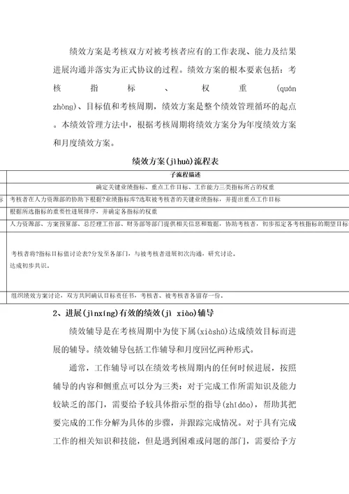 人力资源2022HD公司绩效考核体系设计