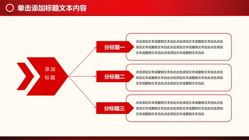 金融理财创业投资路演项目融资PPT模板