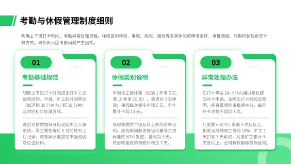 绿色插画风职场新人入职培训PPT模板