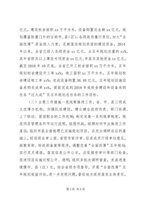 学校基本办学条件工作专项督导自查报告.docx