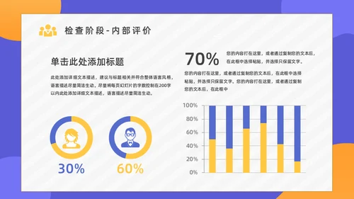 PDCA循环管理项目总结汇报通用PPT模板