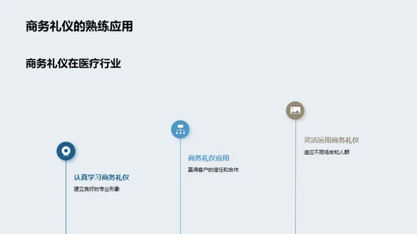 医保行业商务礼仪解读