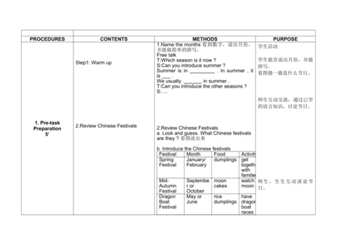5B Unit 7 Chinese festivals  单元整体教案设计（4个课时）