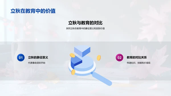 立秋与教育启示PPT模板