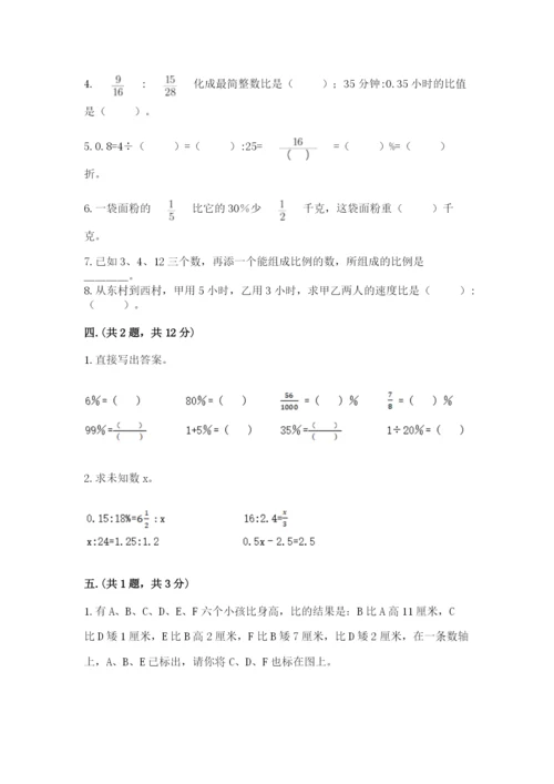 人教版六年级数学下学期期末测试题含答案【达标题】.docx