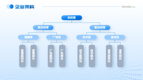 蓝色商务风企业宣传介绍PPT模板