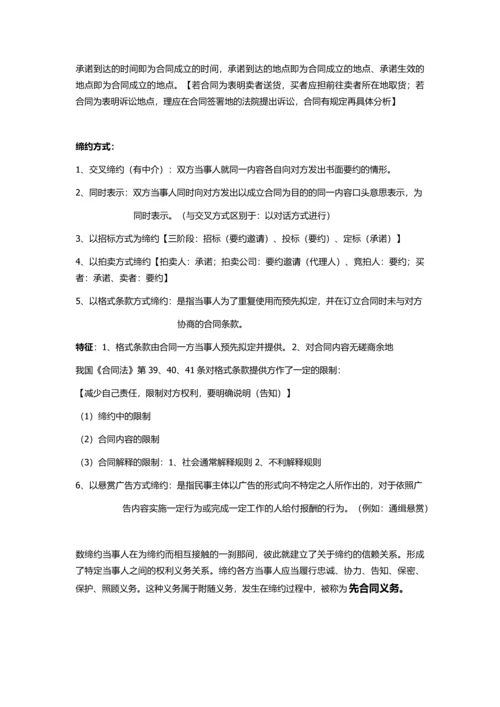 自考合同法复习资料.docx