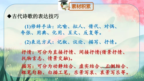 12 词四首《渔家傲·秋思》课件