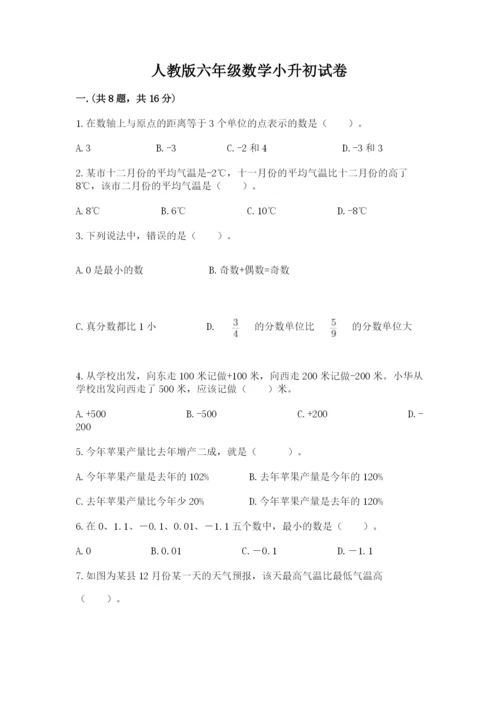 人教版六年级数学小升初试卷含答案（a卷）.docx