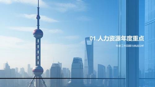 人力资源年终盘点
